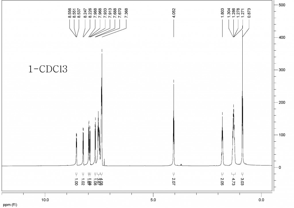 jwh018-NMR